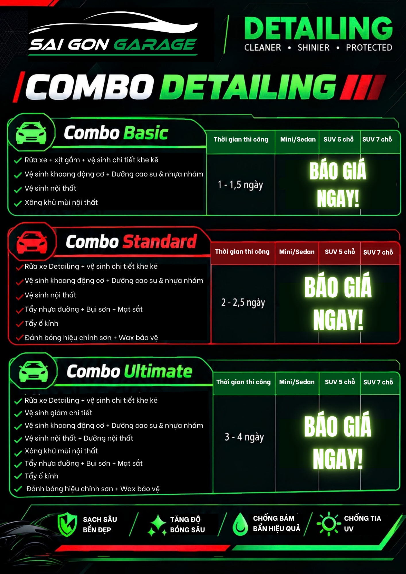 Bảng Giá Combo Detailing Toàn Diện